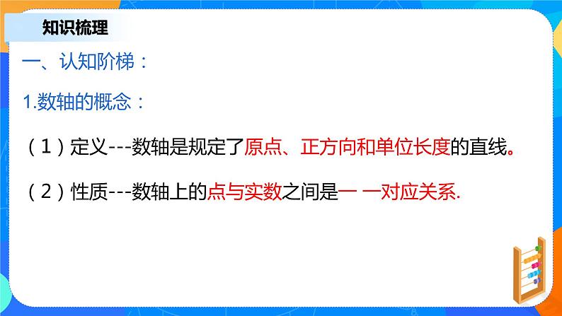 1.3.1《空间直角坐标系》课件+教案05