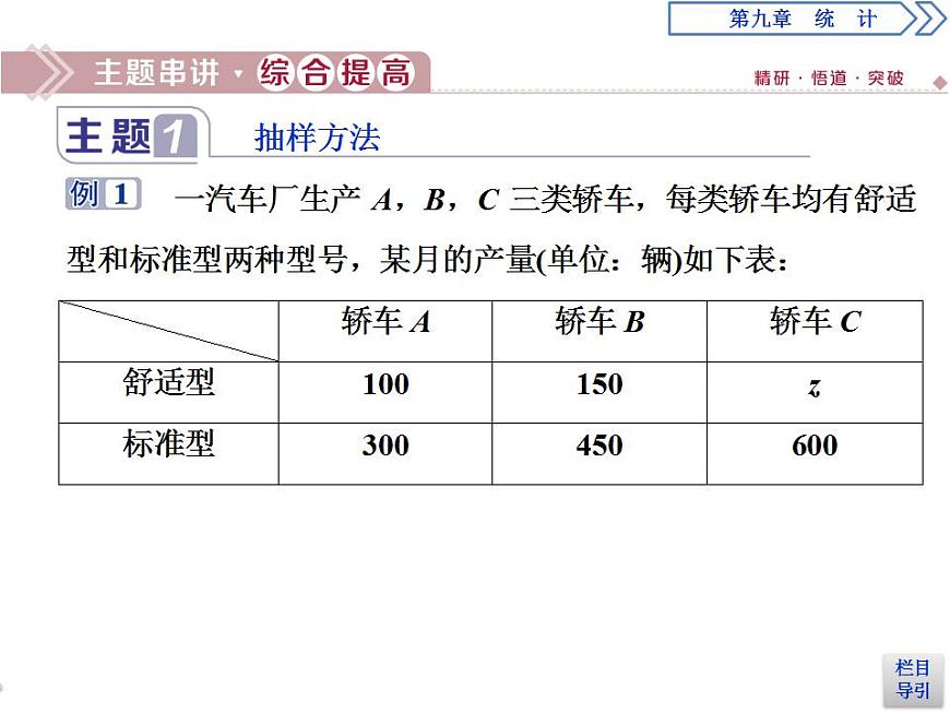 第9章 章末復(fù)習(xí)提升課第3頁(yè)