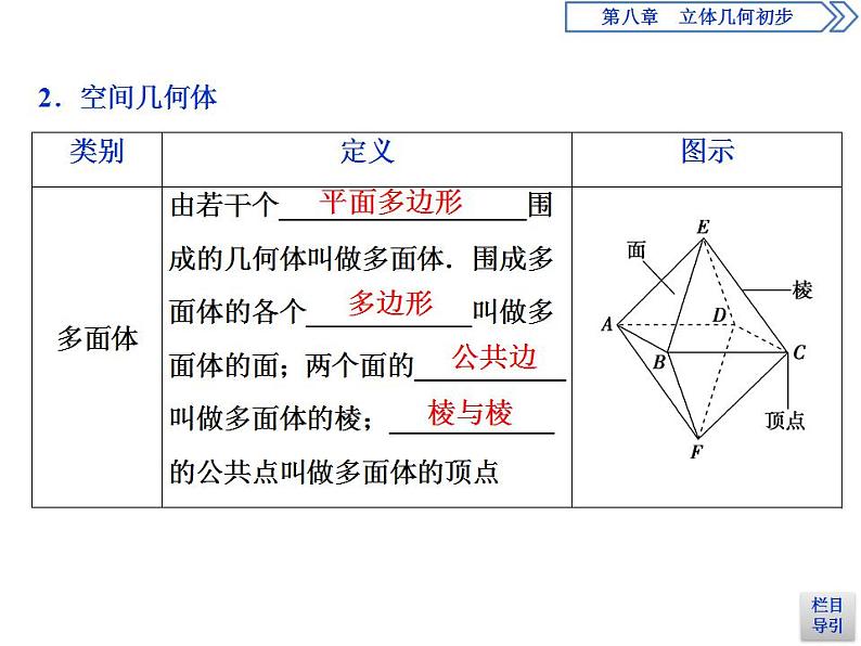 第8章 8.1 第1课时 棱柱、棱锥、棱台的结构特征 课件05