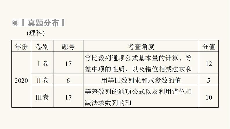 高考数学二轮复习第2部分专题篇素养提升专题2数列第2讲数列求和及其综合应用课件06