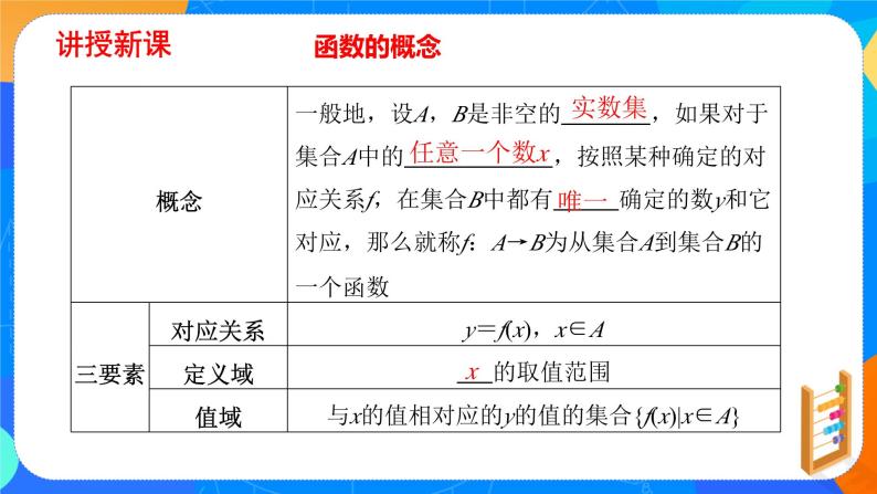 必修第一册高一上数学第三章3.1.1《第1课时函数的概念》课件+教案07