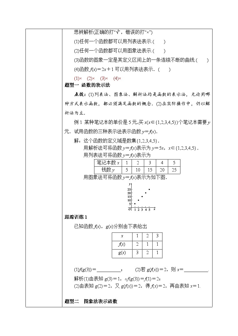必修第一册高一上数学第三章3.1.2《第1课时函数的表示法》课件+教案02