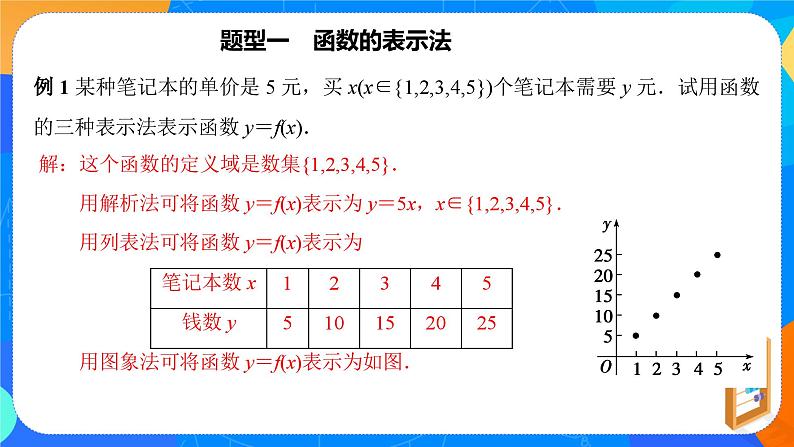 必修第一册高一上数学第三章3.1.2《第1课时函数的表示法》课件+教案06