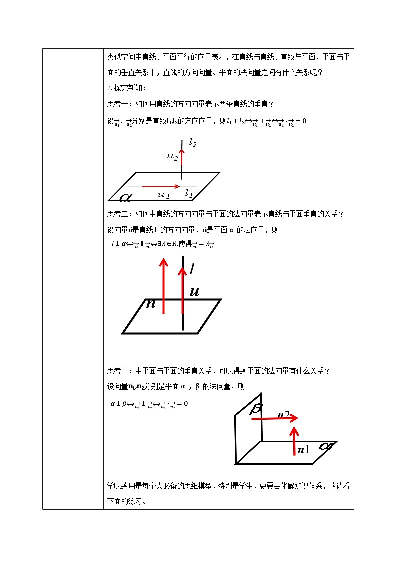 1.4.1(3)《空间中直线、平面的垂直》课件+教案02