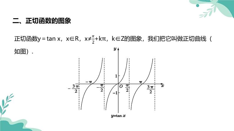 人教A版(2019年)高一数学必修一上册--5.4三角函数的图象与性质-5.4.3正切函数的性质与图象(课件)04