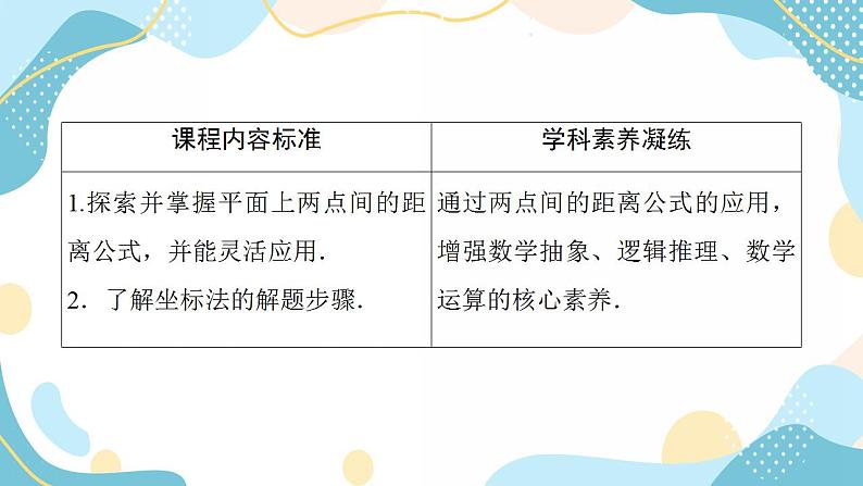 2.3.2 两点间的距离公式(课件PPT)-【优化指导】2021-2022学年新教材高中数学选择性必修第一册(人教A版2019)第3页