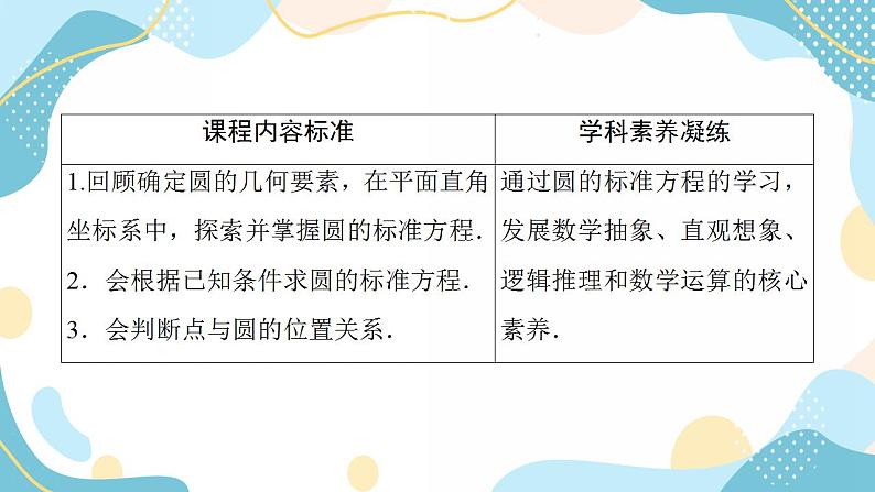 2.4.1 圆的标准方程(课件PPT)-【优化指导】2021-2022学年新教材高中数学选择性必修第一册(人教A版2019)第3页