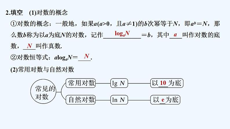 【最新版】高中数学(新教材北师大版)必修第一册§1 对数的概念【教案+课件】06
