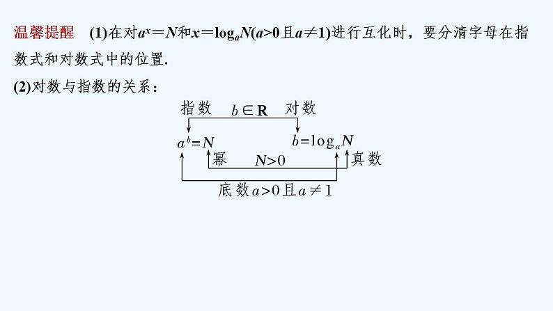 【最新版】高中数学(新教材北师大版)必修第一册§1 对数的概念【教案+课件】07