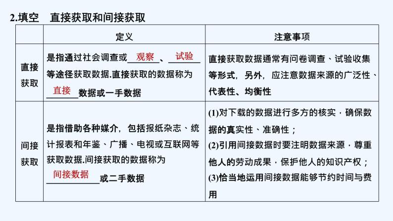 【最新版】高中数学（新教材北师大版）必修第一册§1 获取数据的途径【教案+课件】06