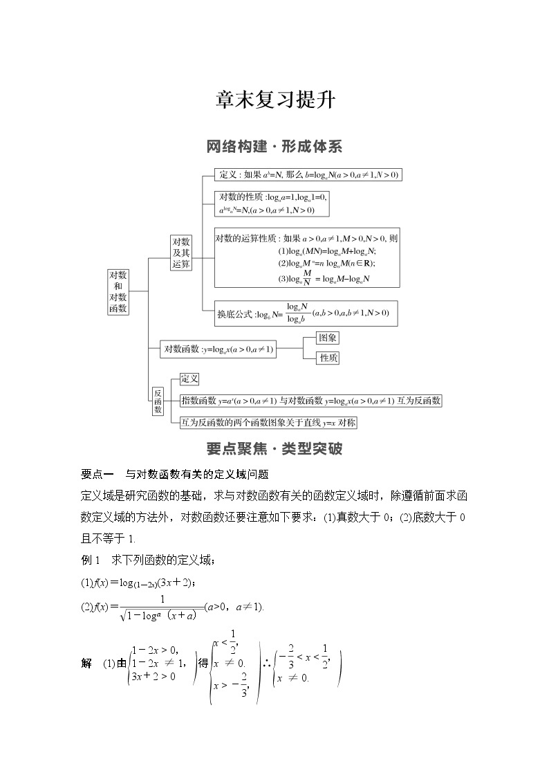 【最新版】高中数学（新教材北师大版）必修第一册章末复习提升【教案+课件】01