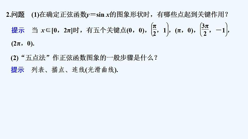 5.4.1 正弦函数、余弦函数的图象第6页