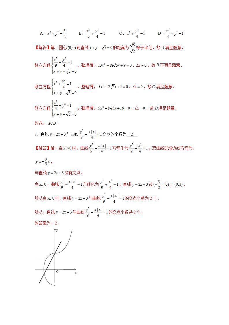 （人教A版2019选择性必修第一册）专题13 圆锥曲线常考题型01——直线与圆锥曲线的位置关系中的常见问题及求解策略03