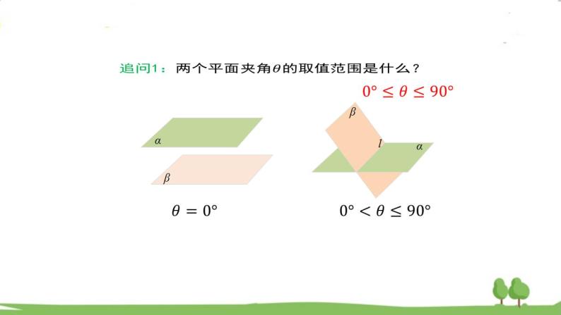 高二【数学（人教A版）】选择性必修1 用空间向量研究距离、夹角问题（3） PPT课件07