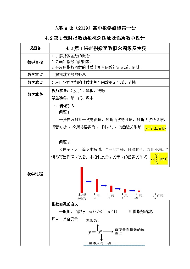 必修第一册高一上数学第三章4.2《第1课时指数函数概念性质及图像》课件+教案01