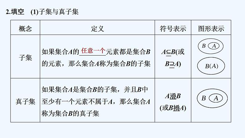 【最新版】高中数学(新人教B版)教案+同步课件1.1.2 集合的基本关系06