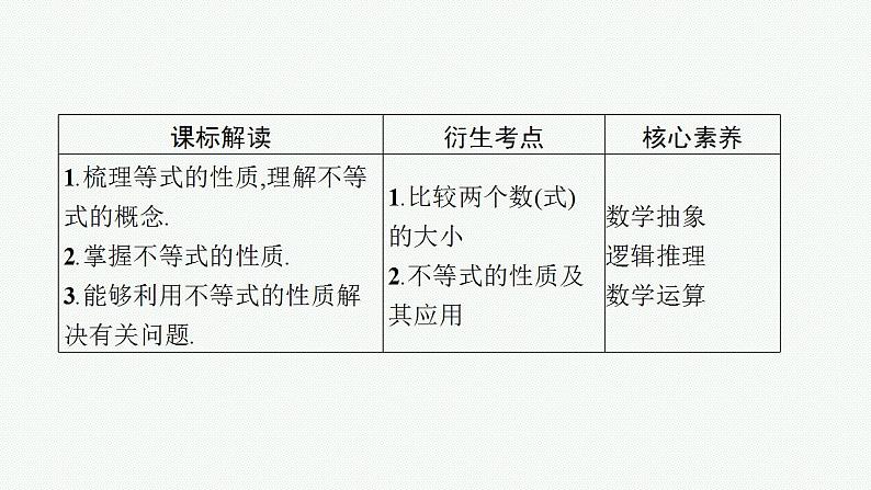 2023年高考数学人教A版(2019)大一轮复习--2.1 等式性质与不等式性质(课件)第3页