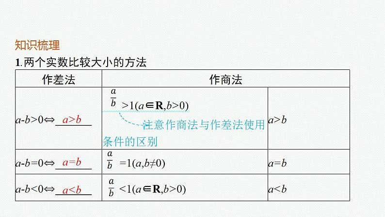 2023年高考数学人教A版(2019)大一轮复习--2.1 等式性质与不等式性质(课件)第5页