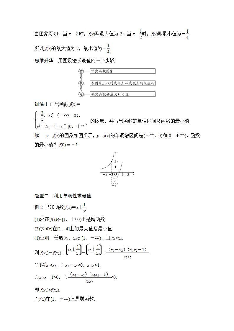 【最新版】高中数学（新苏教版）教案+同步课件第二课时　函数的最大(小)值03