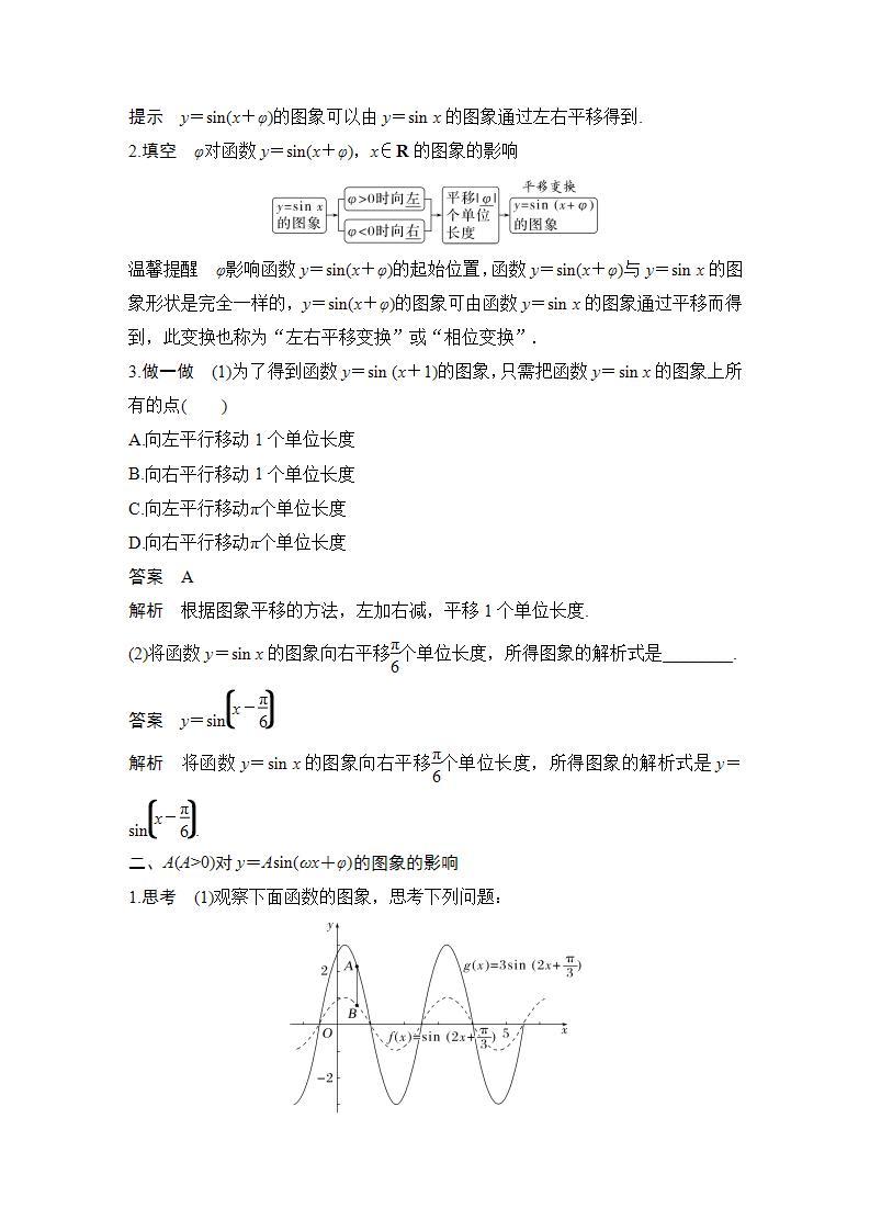 【最新版】高中数学（新苏教版）教案+同步课件第一课时　函数y＝Asin(ωx＋φ)的图象与性质(一)02