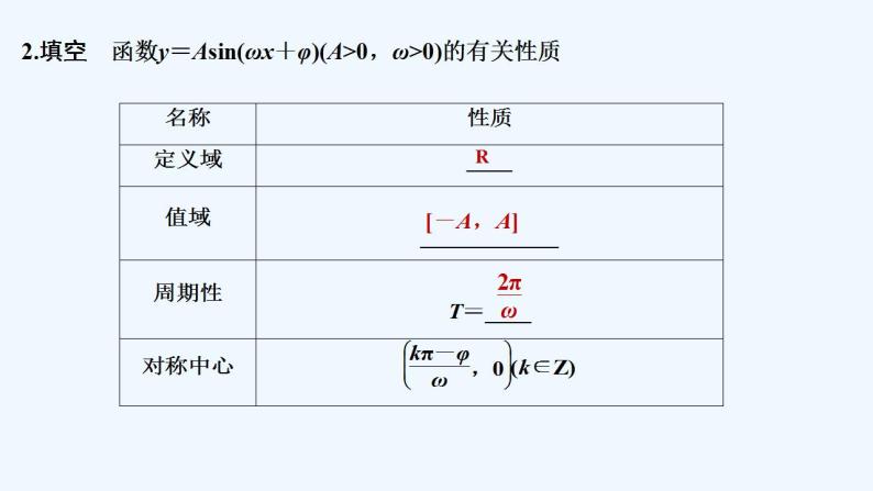 【最新版】高中数学（新苏教版）教案+同步课件第二课时　函数y＝Asin(ωx＋φ)的图象与性质(二)08