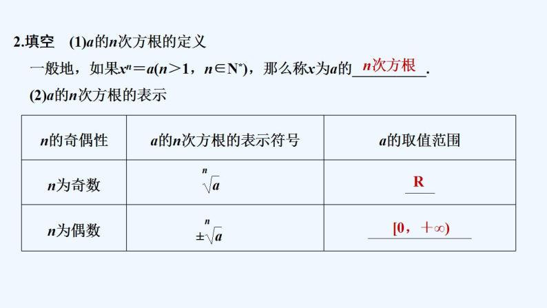 【最新版】高中数学（新苏教版）教案+同步课件4.1.1　根　式07