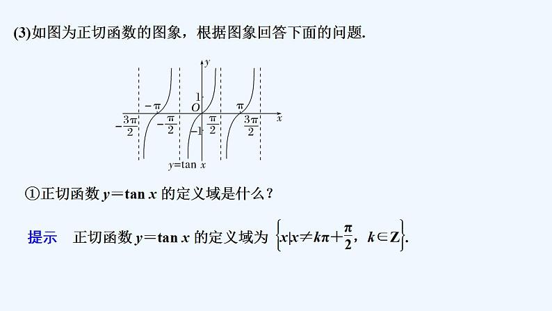 【最新版】高中数学(新苏教版)教案+同步课件第三课时 正切函数的图象与性质07