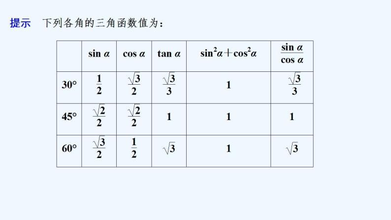 【最新版】高中数学（新苏教版）教案+同步课件7.2.2　同角三角函数关系06