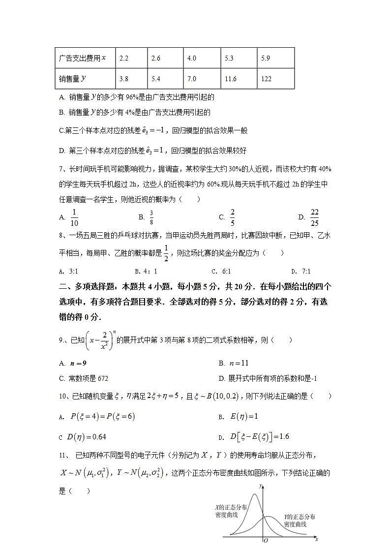 2021-2022学年吉林省洮南市第一中学高二下学期第三次考试数学试题Word版含答案第2页