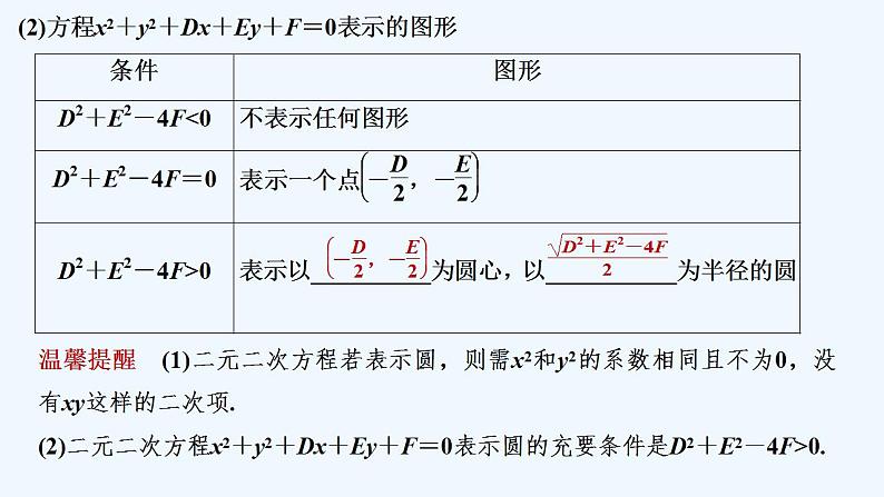 2.2 圆的一般方程第7页