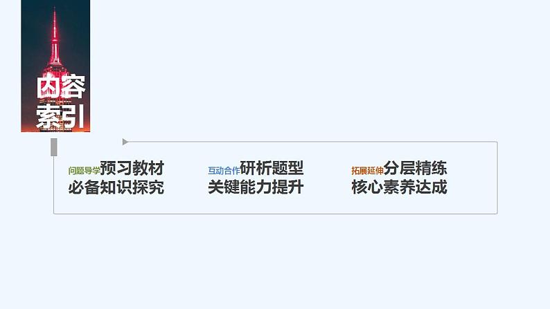 第二课时 抛物线的方程及性质的应用第3页