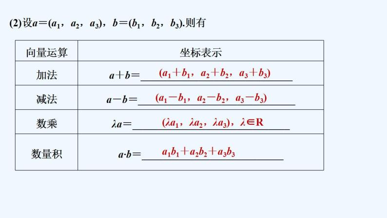 【最新版】高中数学（新人教A版）教案+同步课件1.3.2　空间向量运算的坐标表示06