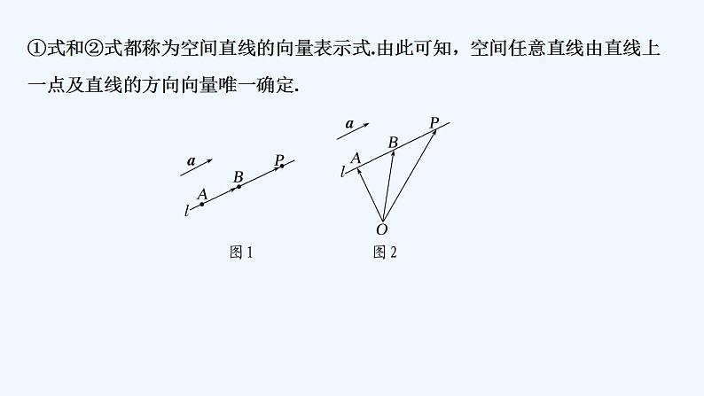 1.2.1 空间中的点、直线与空间向量第6页