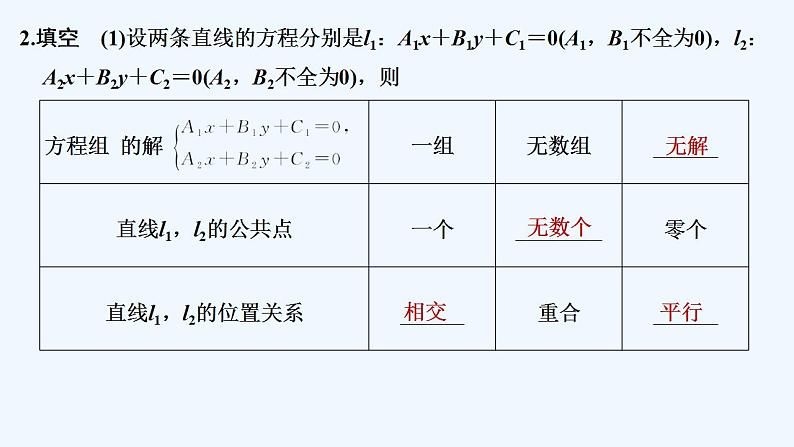【最新版】高中数学(新苏教版)教案+同步课件1.4 两条直线的交点06