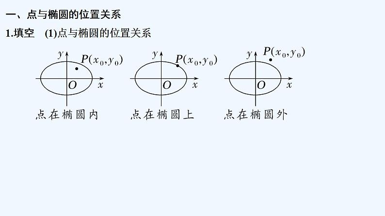【最新版】高中数学(新苏教版)教案+同步课件第二课时 椭圆的方程与性质的应用05