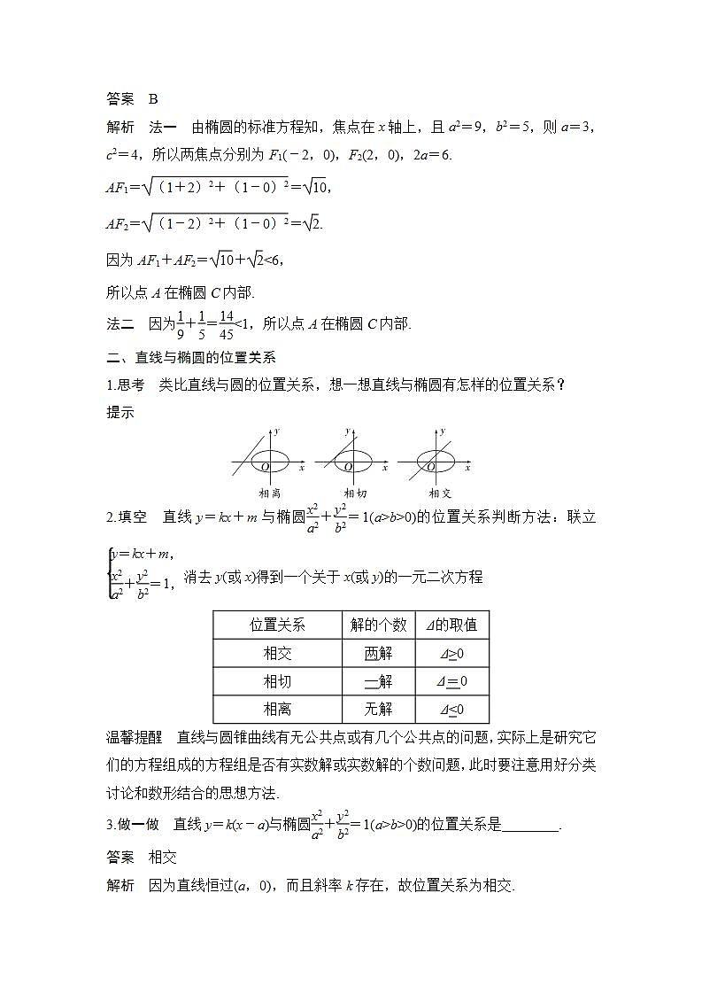 【最新版】高中数学(新苏教版)教案+同步课件第二课时 椭圆的方程与性质的应用02