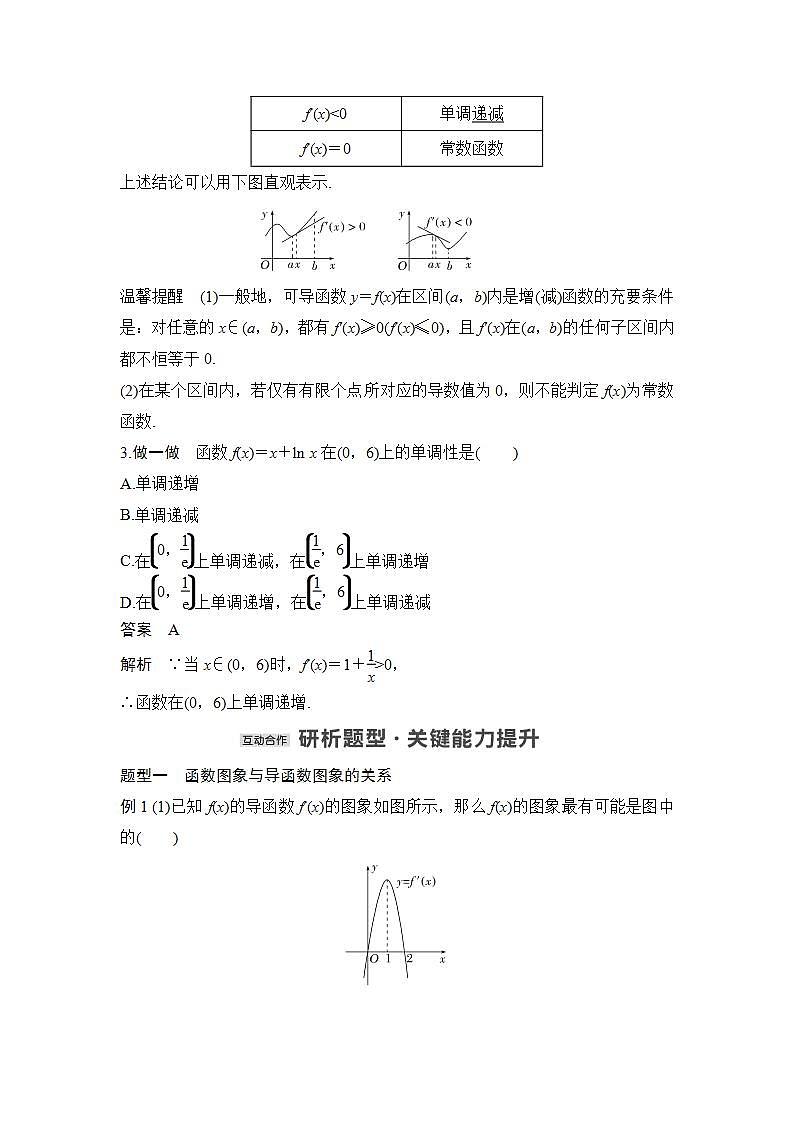 【最新版】高中数学(新苏教版)教案+同步课件第一课时 导数与函数的单调性(一)02