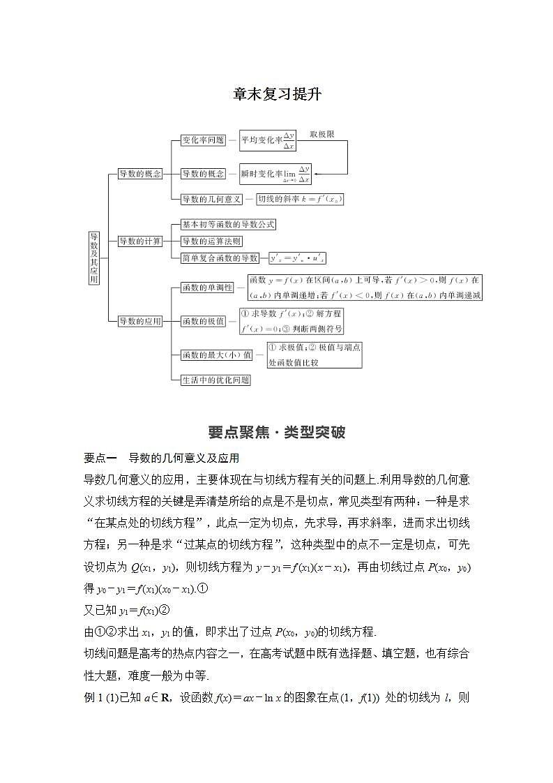 章末复习提升第1页