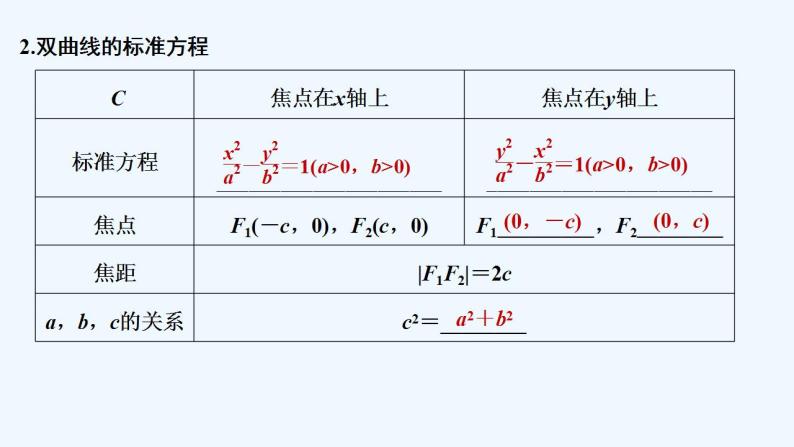 【最新版】高中数学（新湘教版）教案+同步课件3.2.1　双曲线的标准方程07