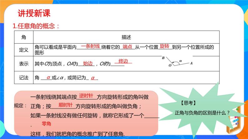 必修第一册高一上数学第五章5.1.1《任意角》课件+教案05