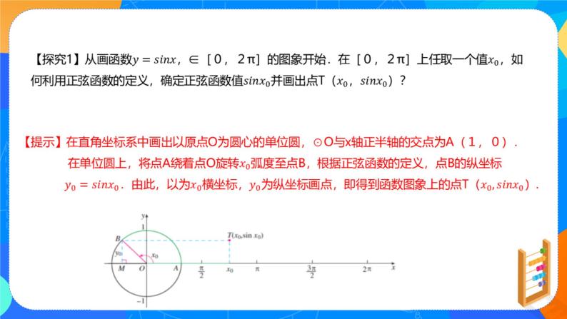 必修第一册高一上数学第五章5.4.1《正弦函数、余弦函数的图象 》课件+教案04