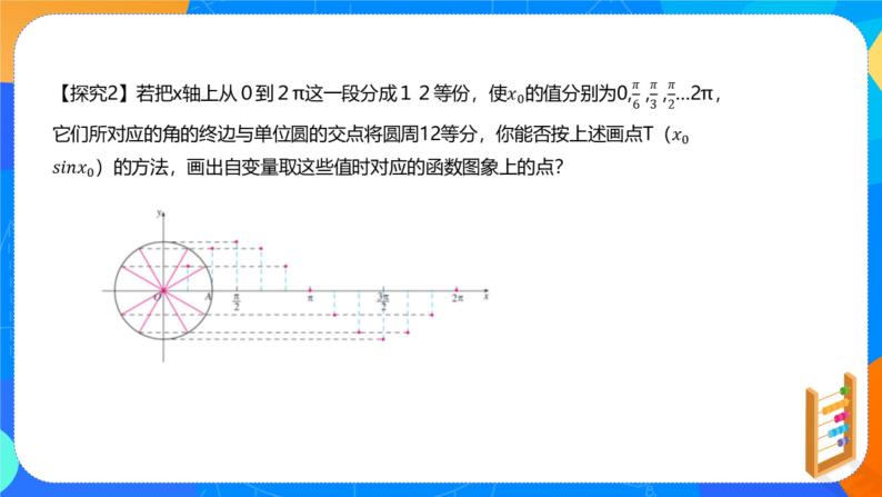 必修第一册高一上数学第五章5.4.1《正弦函数、余弦函数的图象 》课件+教案05