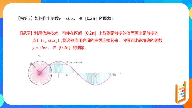 必修第一册高一上数学第五章5.4.1《正弦函数、余弦函数的图象 》课件+教案06