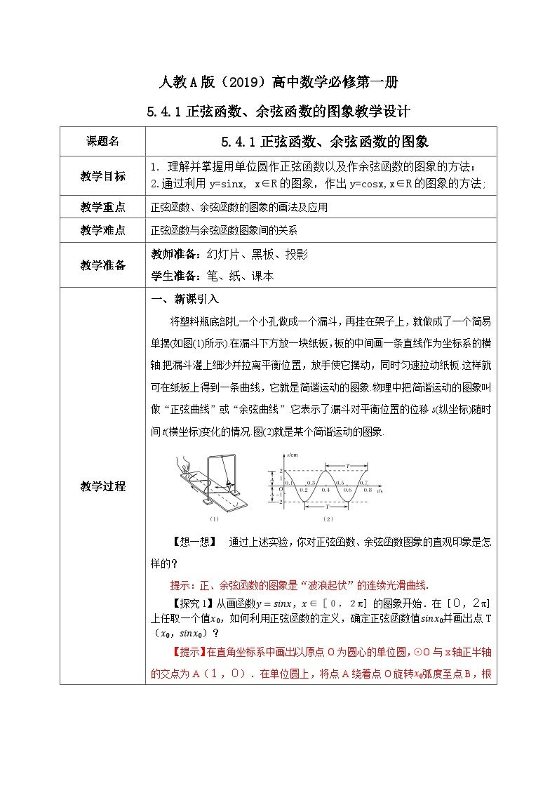 必修第一册高一上数学第五章5.4.1《正弦函数、余弦函数的图象 》课件+教案01