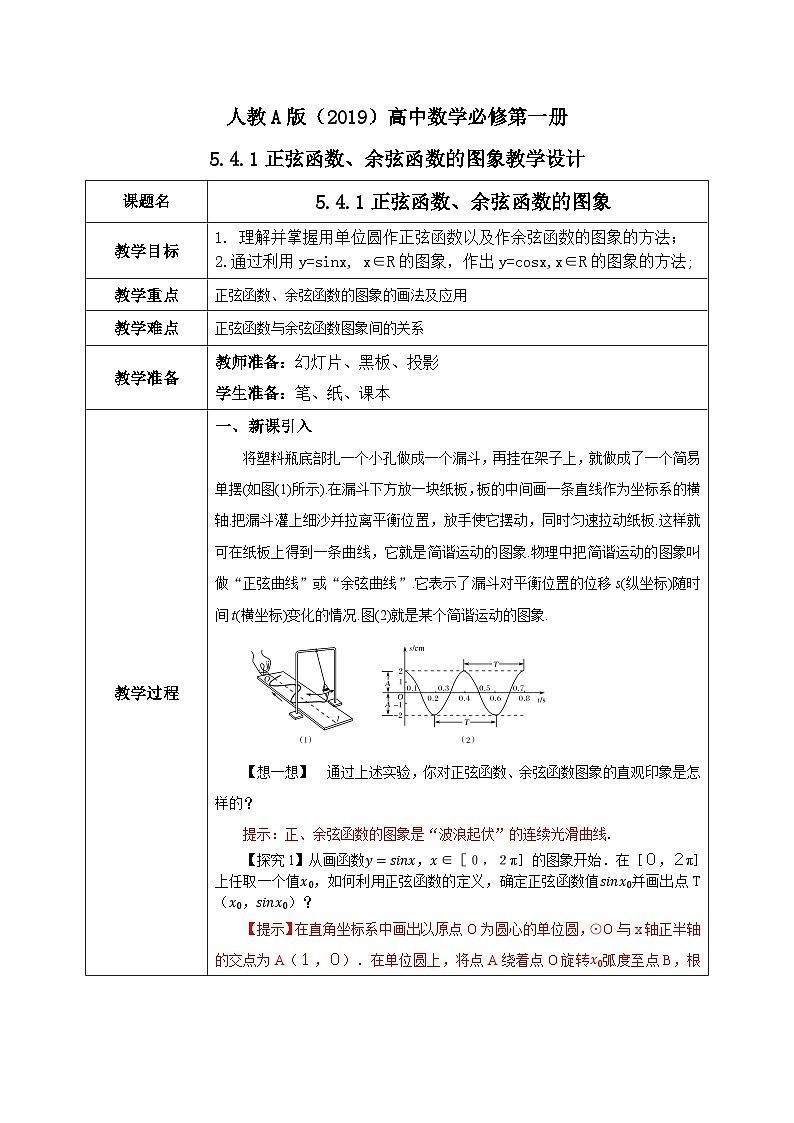 必修第一册高一上数学第五章5.4.1《正弦函数、余弦函数的图象 》课件+教案01