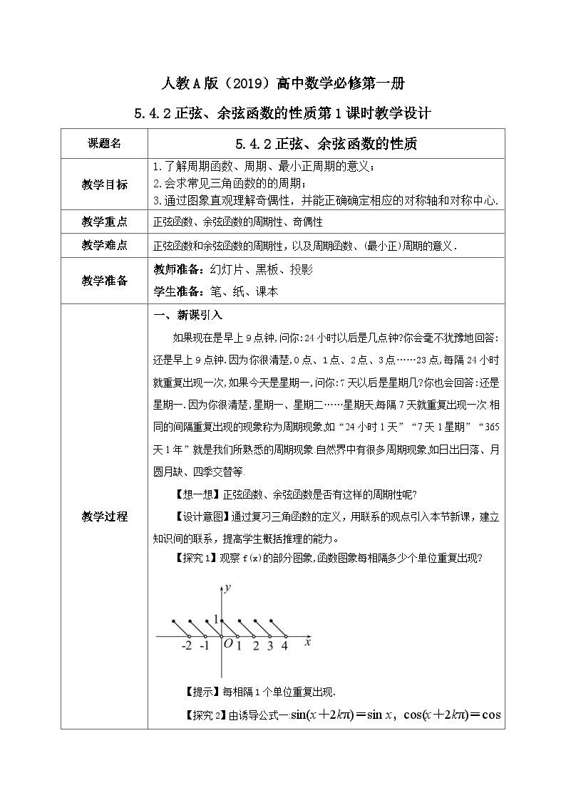 必修第一册高一上数学第五章5.4.2《正弦函数、余弦函数的性质第1课时》课件+教案01