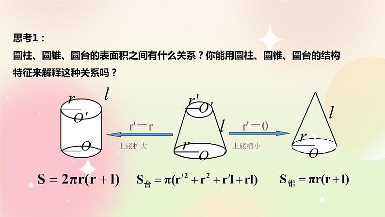 人教A版 2019 高一必修2数学 8.3.2 圆柱、圆锥、圆台、球的表面积与体积 课件+教案07