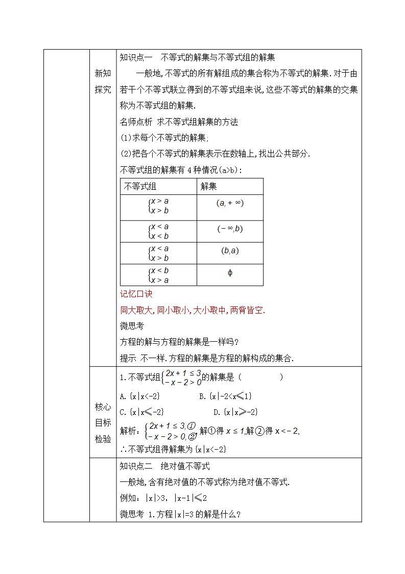 2.2.2《不等式的解集》课件PPT+教案02