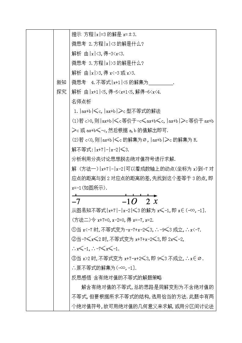 2.2.2《不等式的解集》课件PPT+教案03