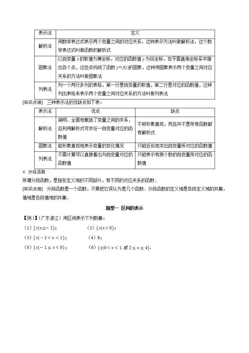 3.1 函数的概念及其表示（原卷版）02